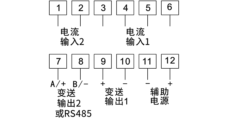 圖片關鍵詞