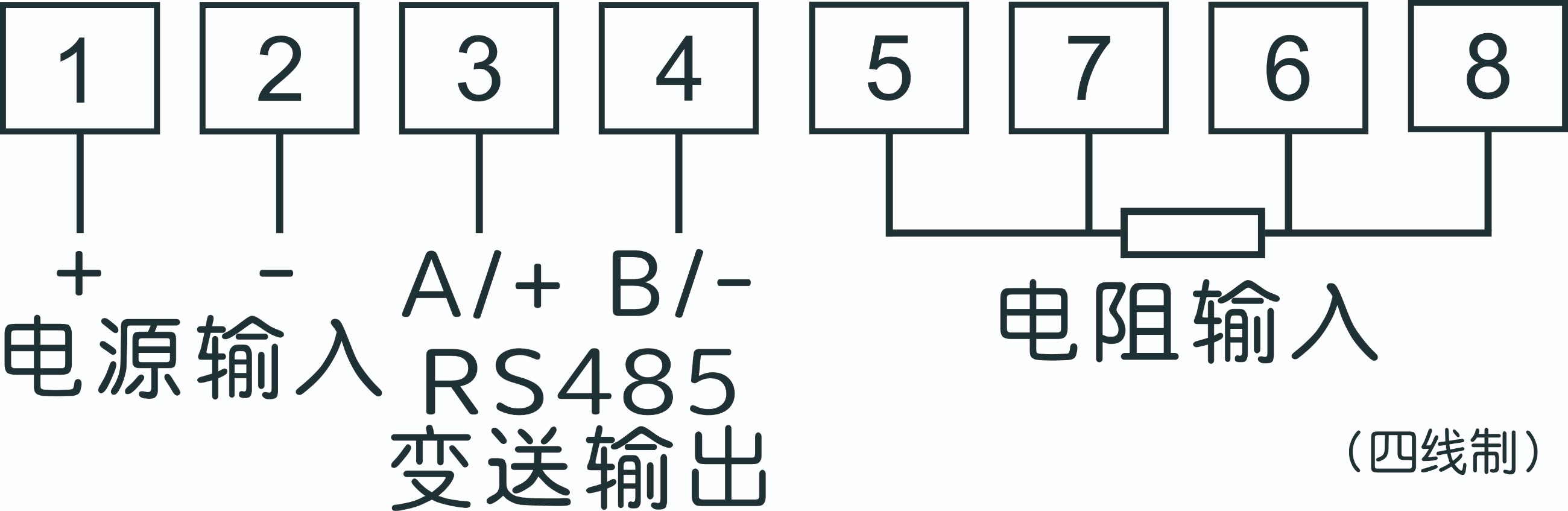 圖片關鍵詞