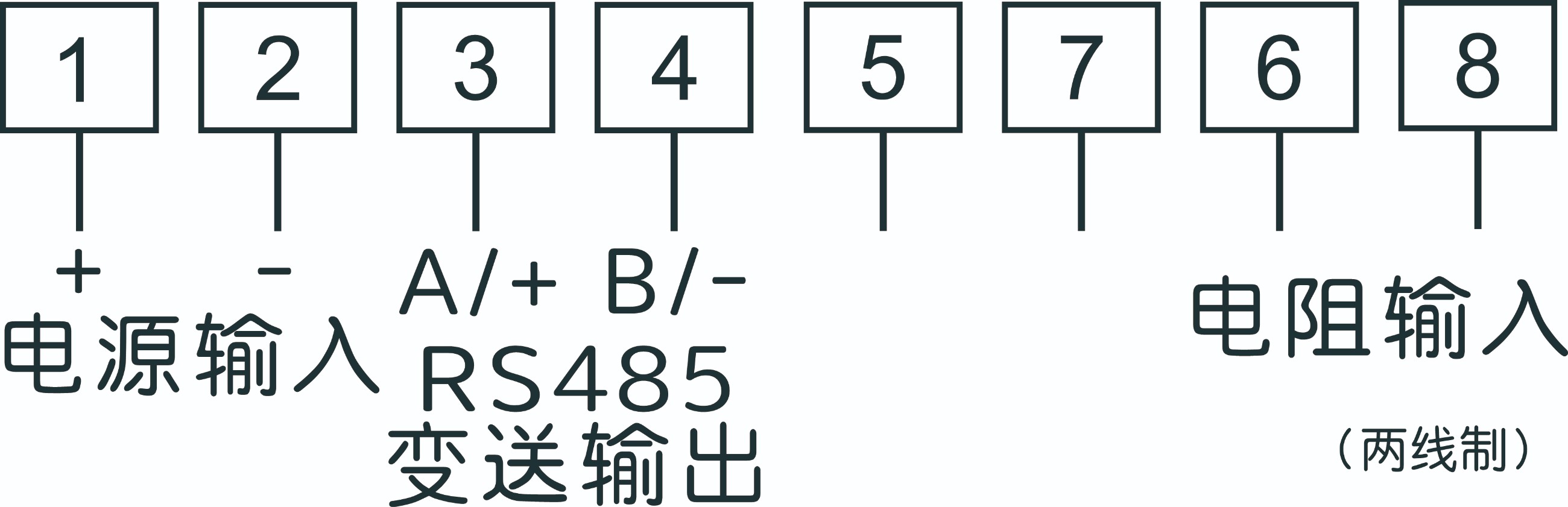 圖片關鍵詞